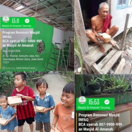 Laporan Hasil Donasi Masjid Al-Amanah