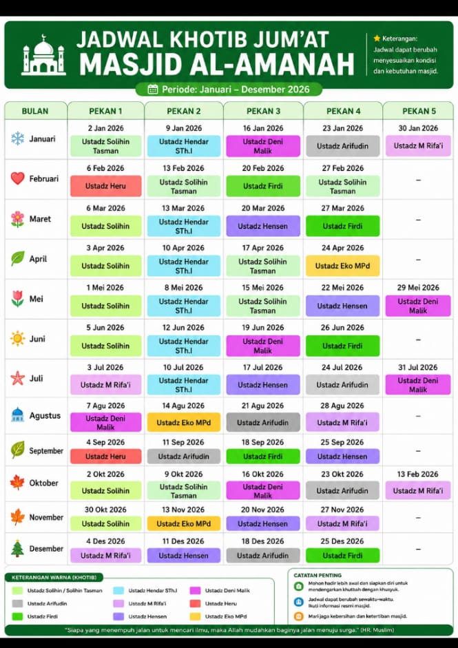 Jadwal Khotib & Imam Shalat Jumat 2026