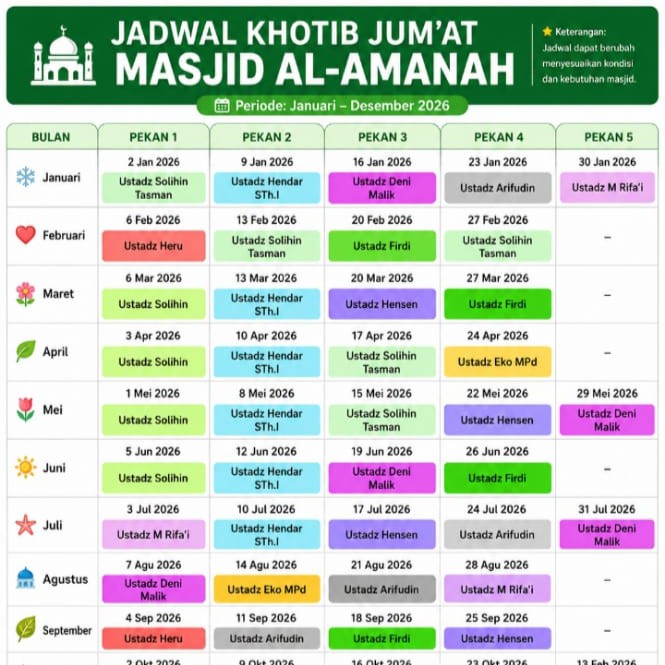 Jadwal Khotib Masjid Al-Amanah Tarumajaya 2026